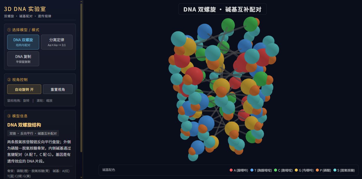 3D DNA 实验室