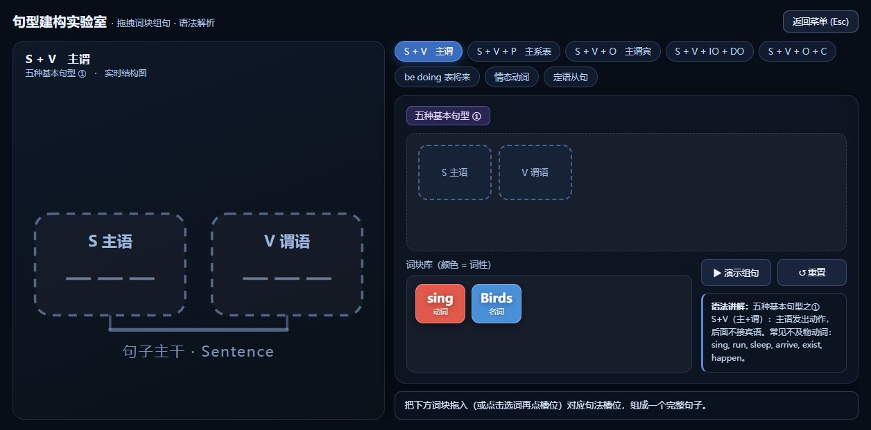 句型建构实验室