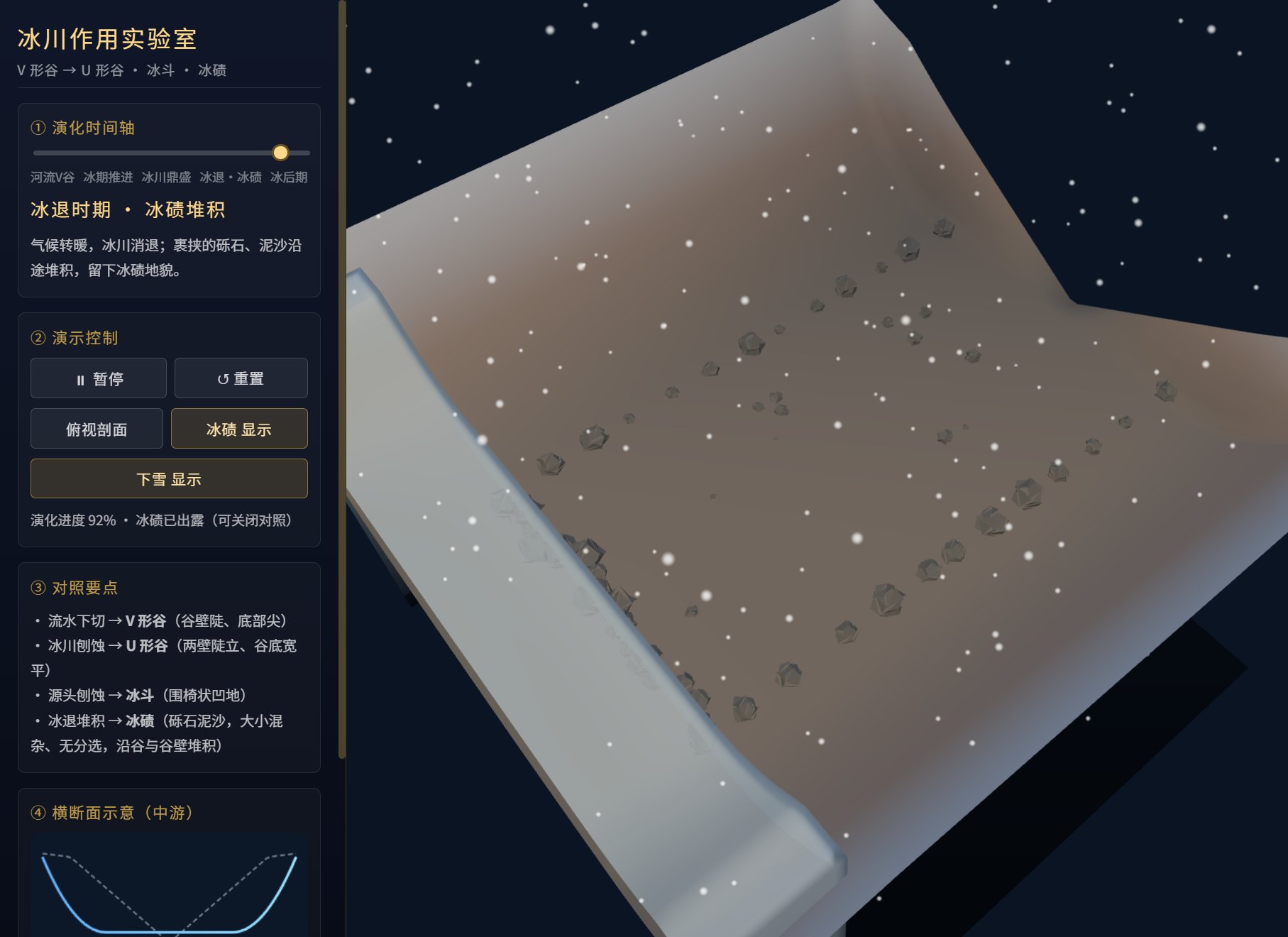 冰川作用实验室
