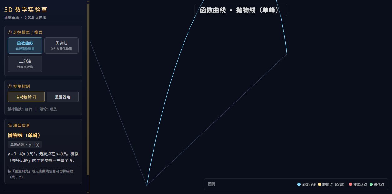 3D 数学实验室